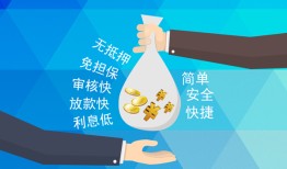成都急用大额短借-成都急用身份证正规贷款-成都急用应急借钱空放